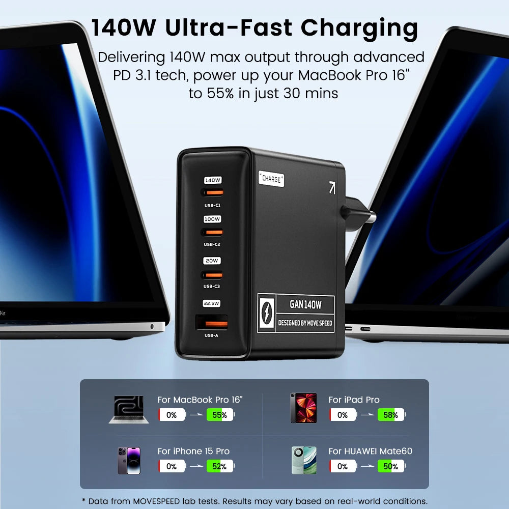 MOVESPEED 140W USB C Charger for MacBook Pro Air PD3.1 100W Type C Charging Station for iPhone 16 Lenovo Dell HP Surface Laptops