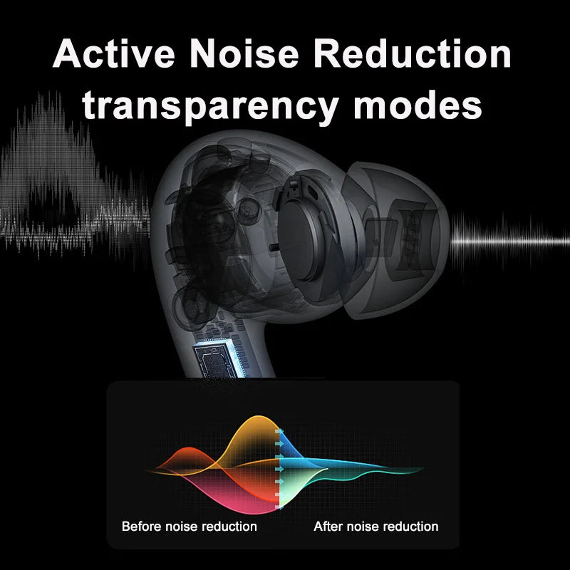 Air Pro  Wireless Earphone Bluetooth Headsets  Noise Cancellation Wireless Charging TWS Earbuds Stereo TWS Headset HiFi Earbuds
