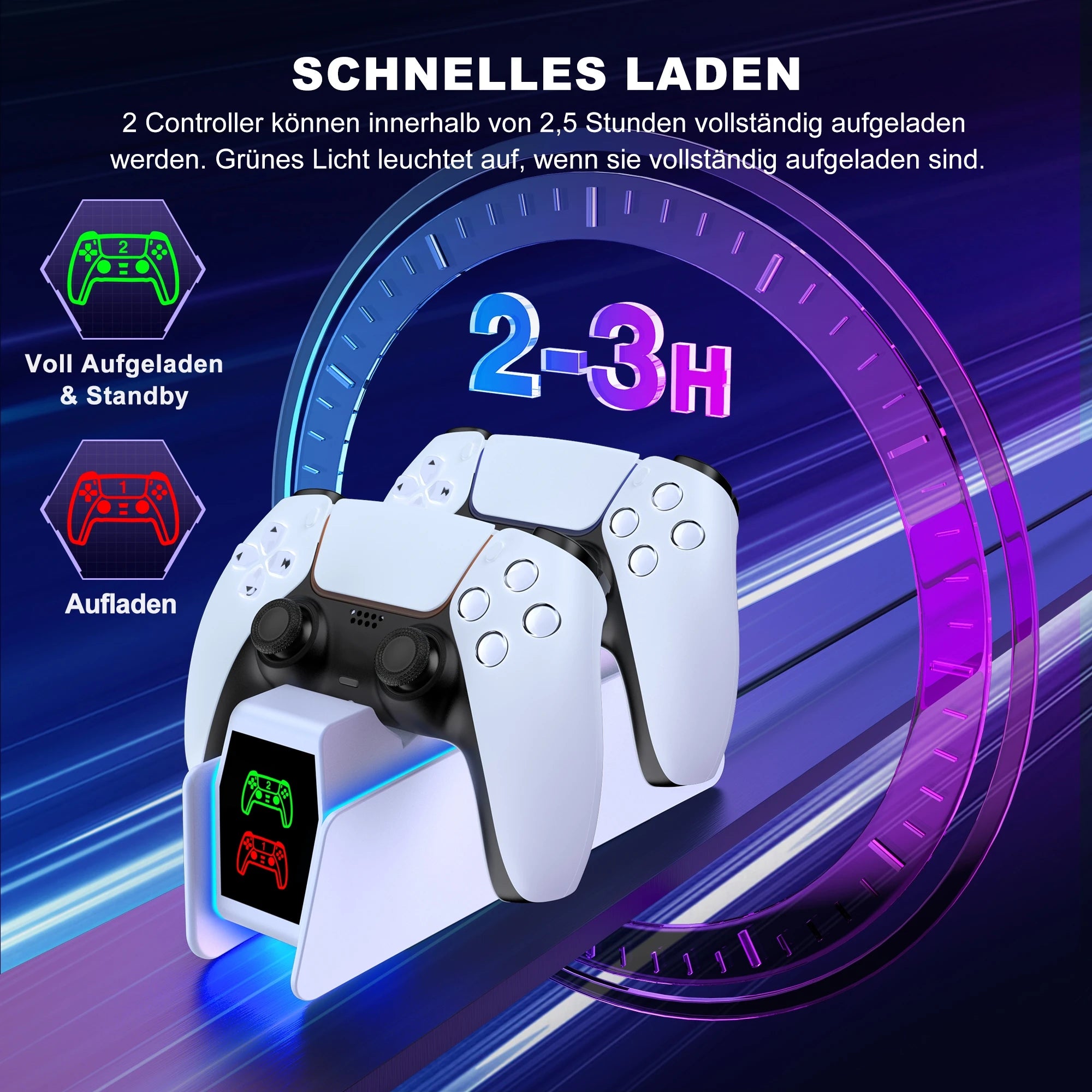 BEBONCOOL FC302 PS5 Controller Charging Station Dual Fast Charger LED Stand For DualSense Gamepad