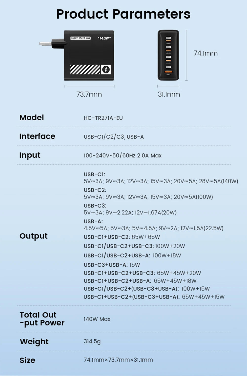 MOVESPEED 140W USB C Charger for MacBook Pro Air PD3.1 100W Type C Charging Station for iPhone 16 Lenovo Dell HP Surface Laptops