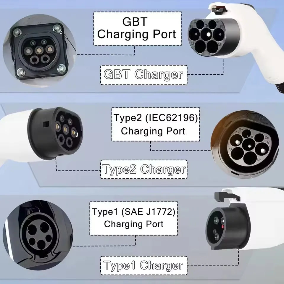 Teschev Portable Electrical Car Charger Type 1 SAE J1772 Type 2 IEC 62196 GBT Charger 16A 1 Phase 3.5kW Wallbox Charging Station