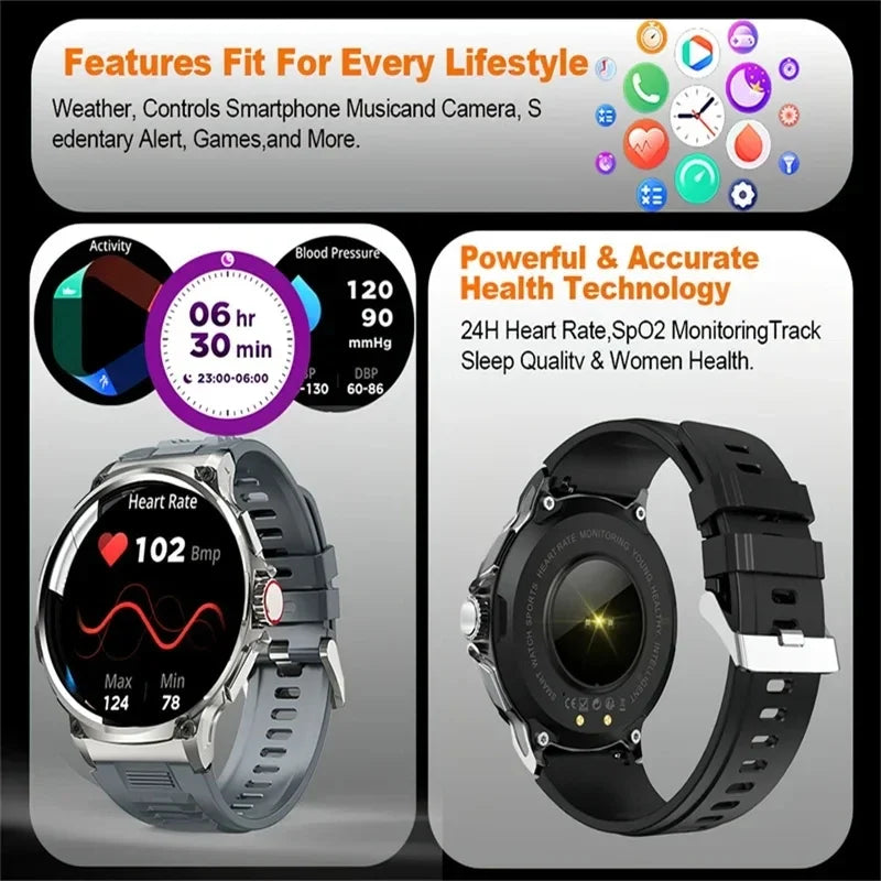 New Military Smart Watch Men 710 mA Waterproof Outdoor Sport Fitness Watches Health Monitor BT Call Smart Watch Men